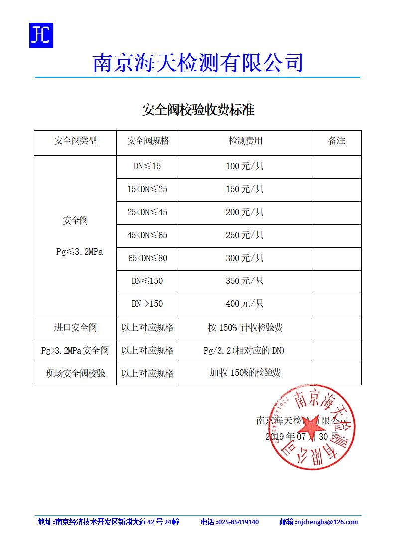 2-安全阀校验收费标准(1)_01.jpg